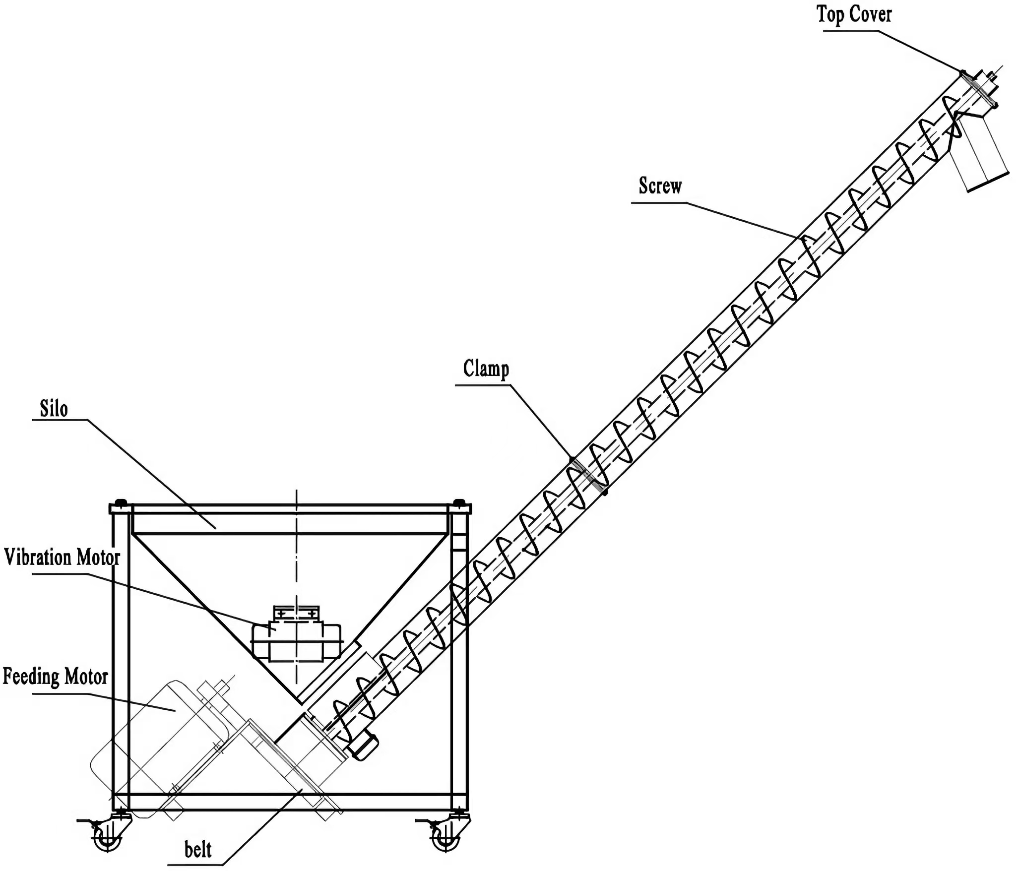 APT-T2 Screw Conveyor (Square Hopper)