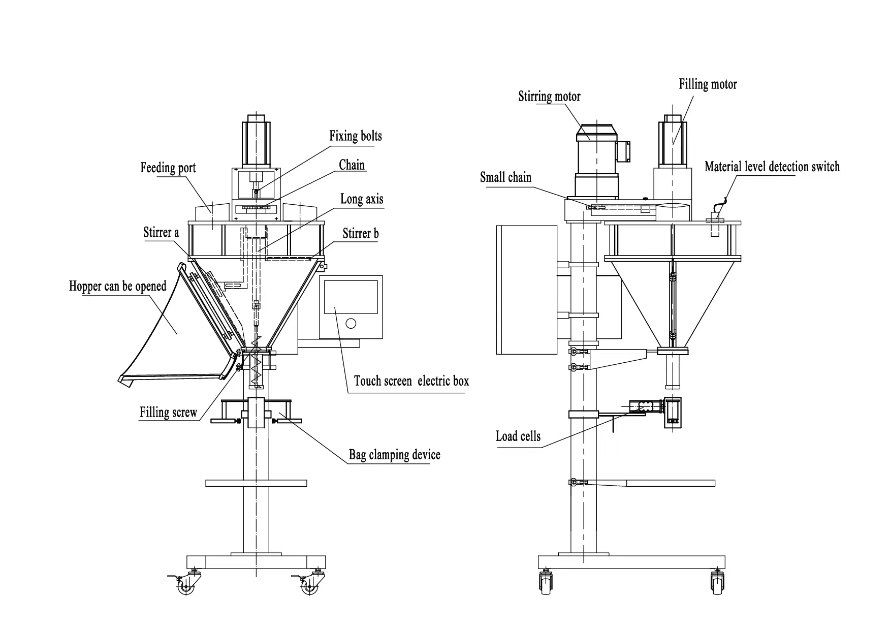 GMB-02D Powder Packing Machine (Weighing)