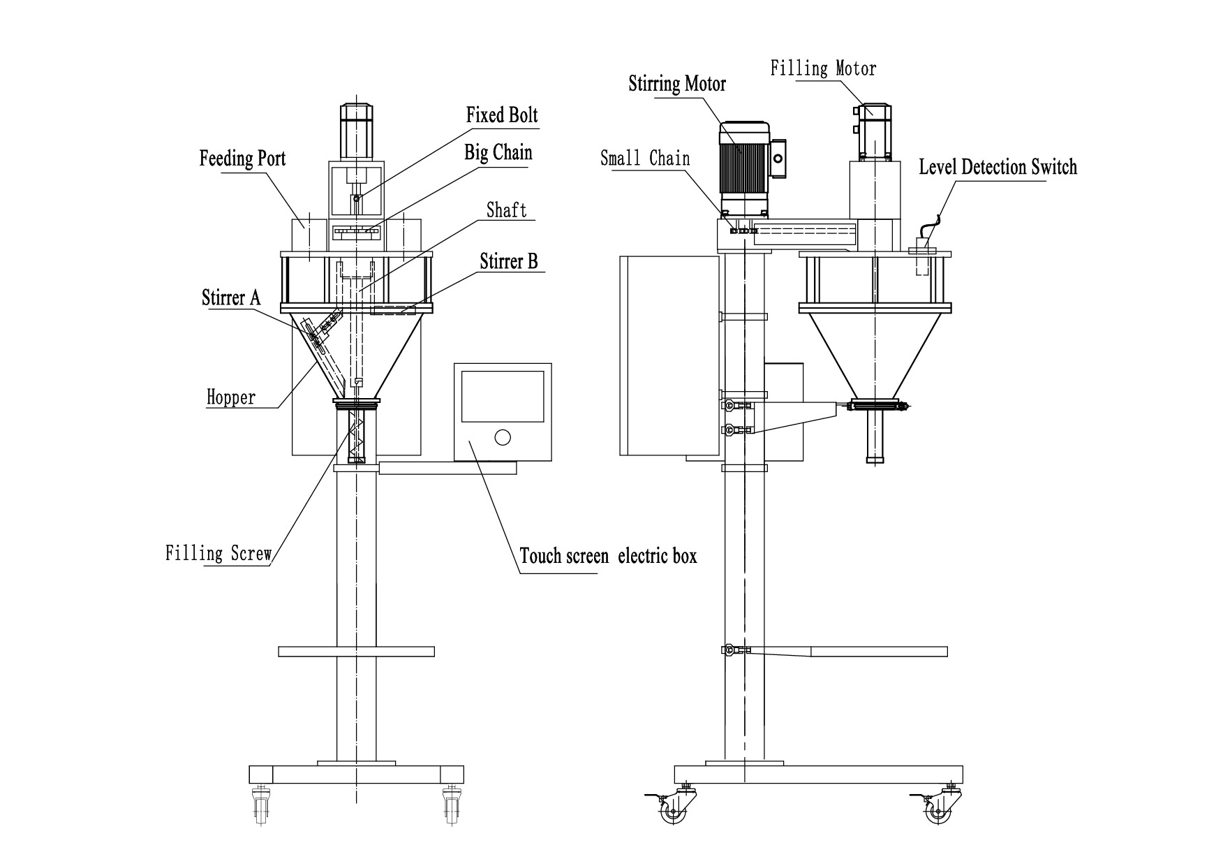 GMB-01A Powder Packing Machine